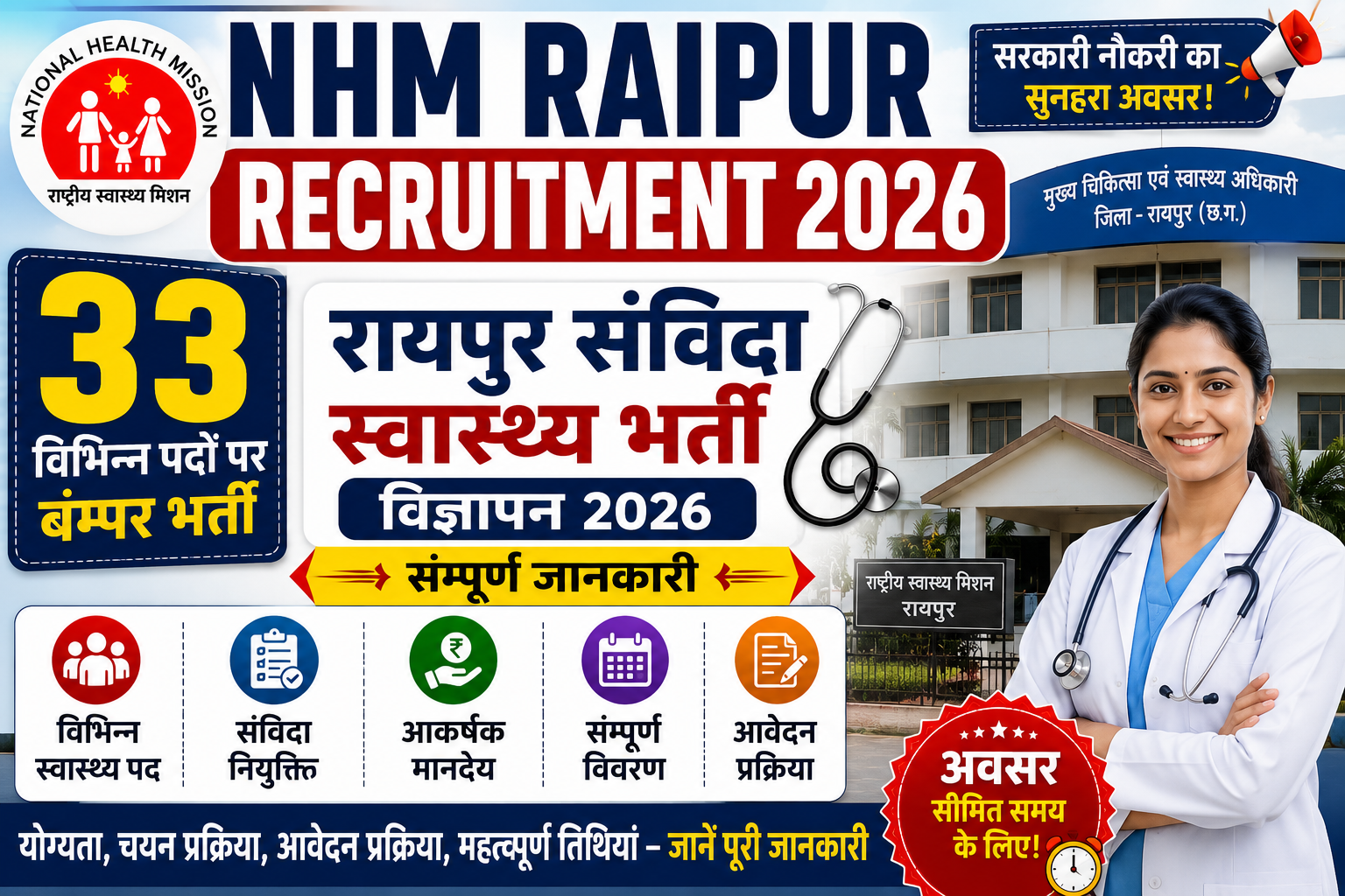 NHM Raipur Recruitment 2026: विभिन्न पदों पर वॉकिन इंटरव्यू से भर्ती, जानें योग्यता और आवेदन प्रक्रिया