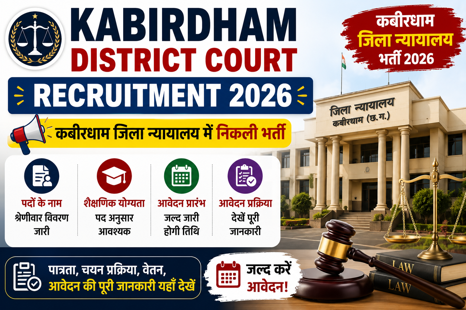 Kabirdham District Court Recruitment 2026: कबीरधाम जिला न्यायालय में विभिन्न पदों पर निकली भर्ती, जाने पूरी प्रक्रिया