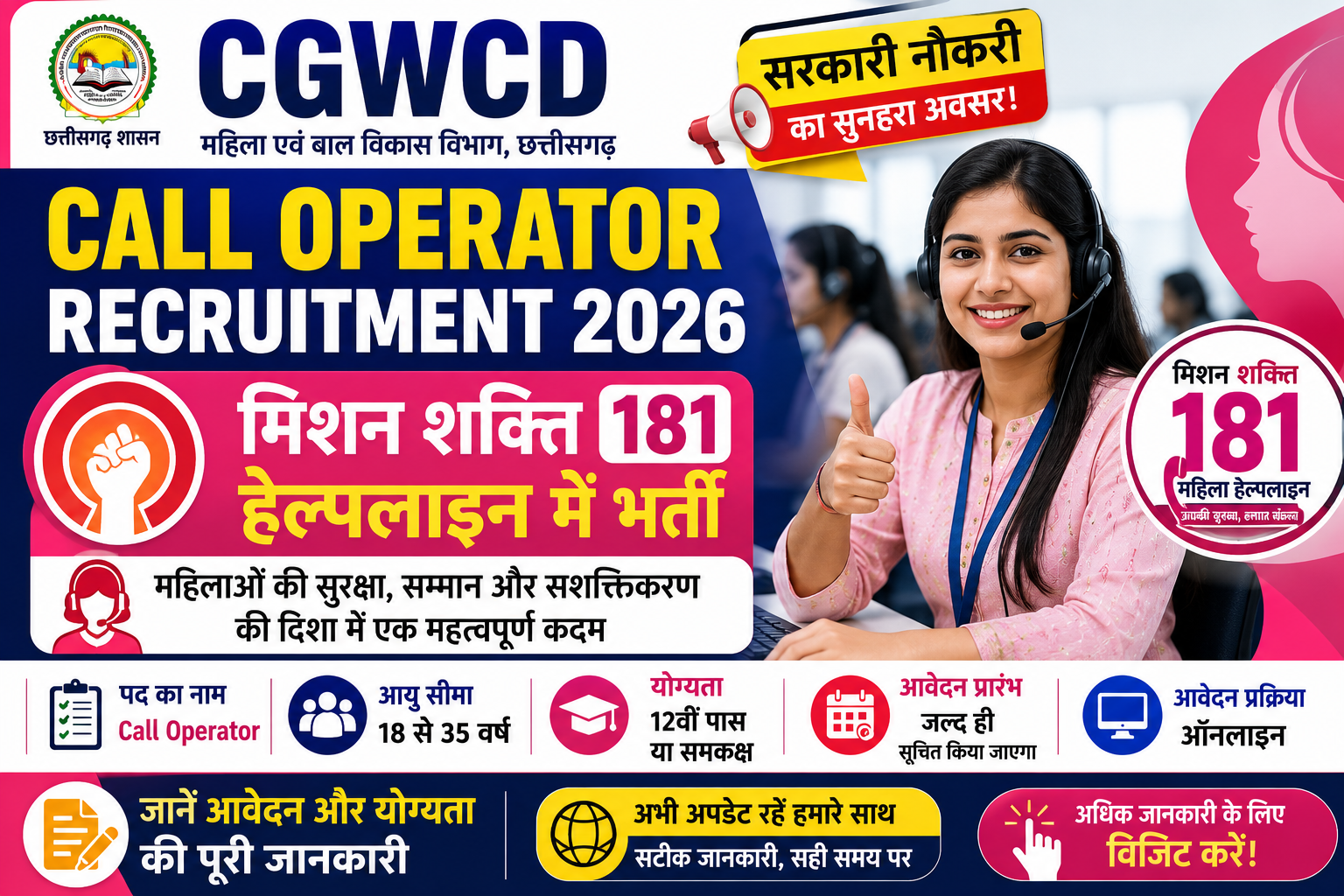 CGWCD Call Operator Recruitment 2026: मिशन शक्ति 181 हेल्पलाइन में भर्ती, जानें आवेदन और योग्यता की पूरी जानकारी