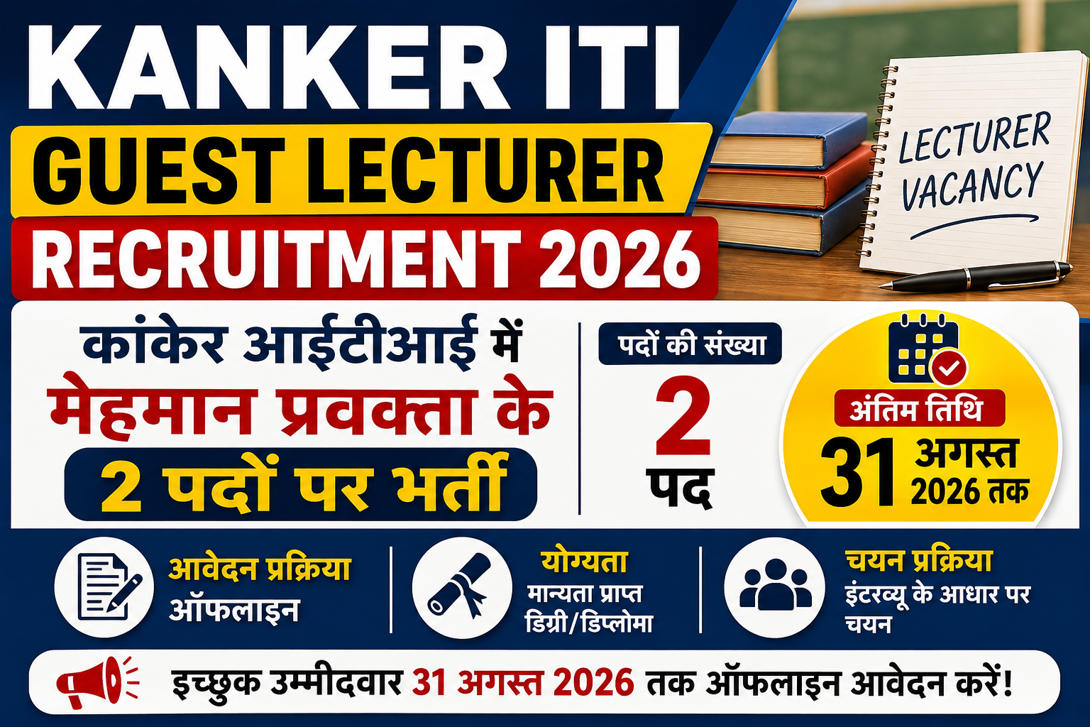 Kanker ITI Guest Lecturer Recruitment 2026: कांकेर आईटीआई में मेहमान प्रवक्ता के 2 पदों पर भर्ती, 31 अगस्त तक ऑफलाइन आवेदन