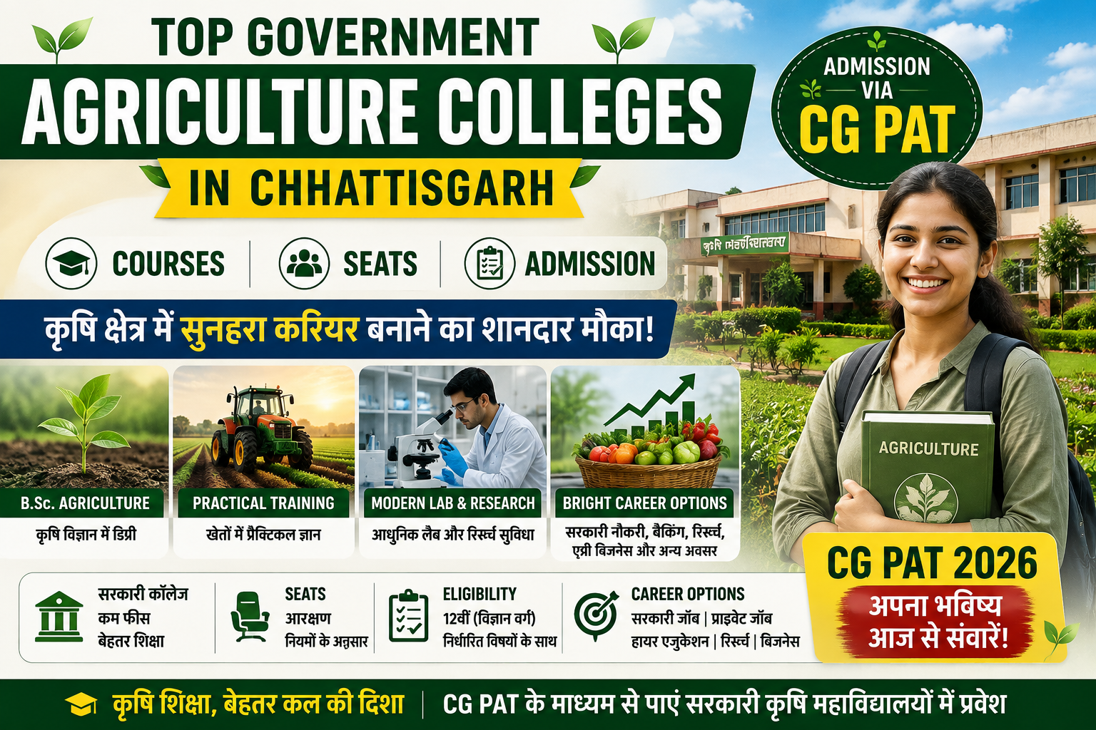 Top Government Agriculture Colleges in Chhattisgarh: Courses, Seats, and Admission via CG PAT