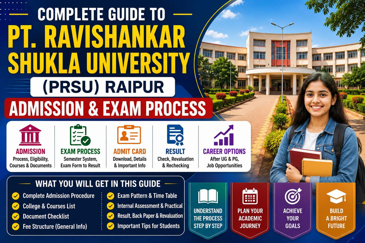 Complete Guide to Pt. Ravishankar Shukla University (PRSU) Raipur Admission & Exam Process