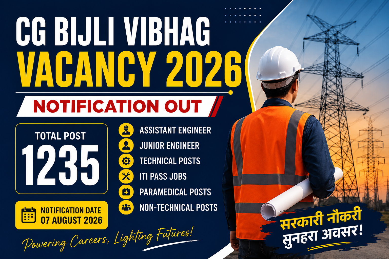 CG Bijli Vibhag Vacancy 2026 Notification Out: छत्तीसगढ़ बिजली विभाग में 1235 पदों पर भर्ती, योग्यता, आयु सीमा, सैलरी और आवेदन की पूरी जानकारी