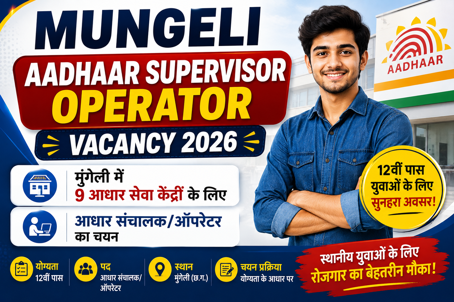 Mungeli Aadhaar Supervisor Operator Vacancy 2026: मुंगेली में 9 आधार सेवा केंद्रों के लिए आधार संचालक/ऑपरेटर का चयन, 12वीं पास युवाओं के लिए अवसर