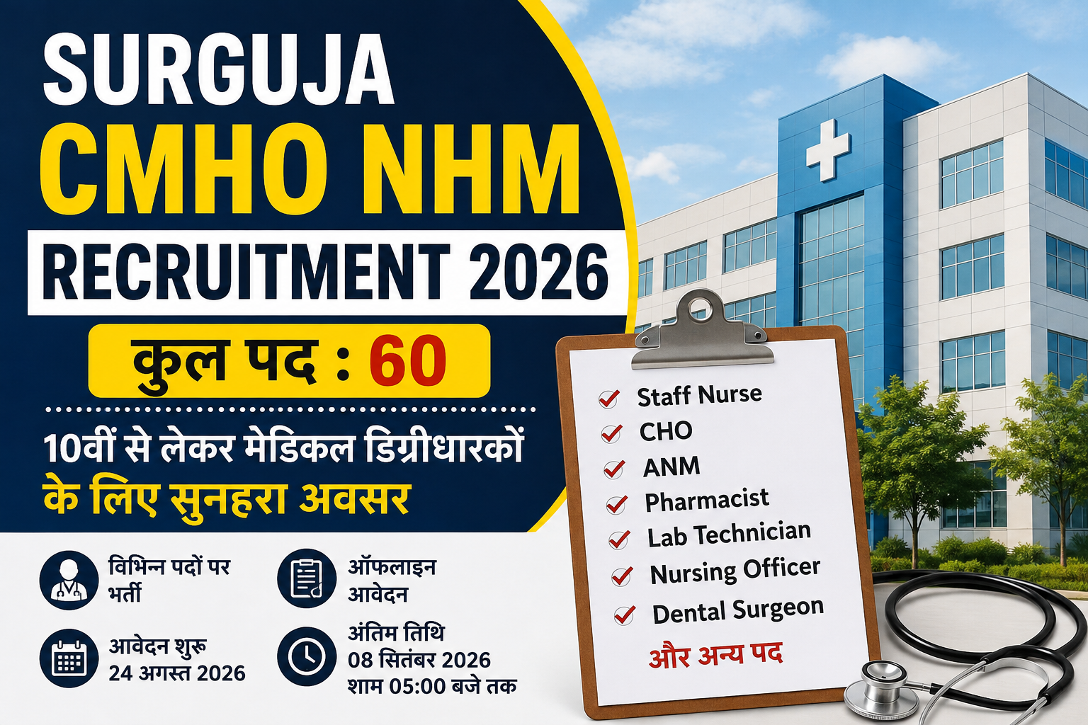 Surguja CMHO NHM Recruitment 2026