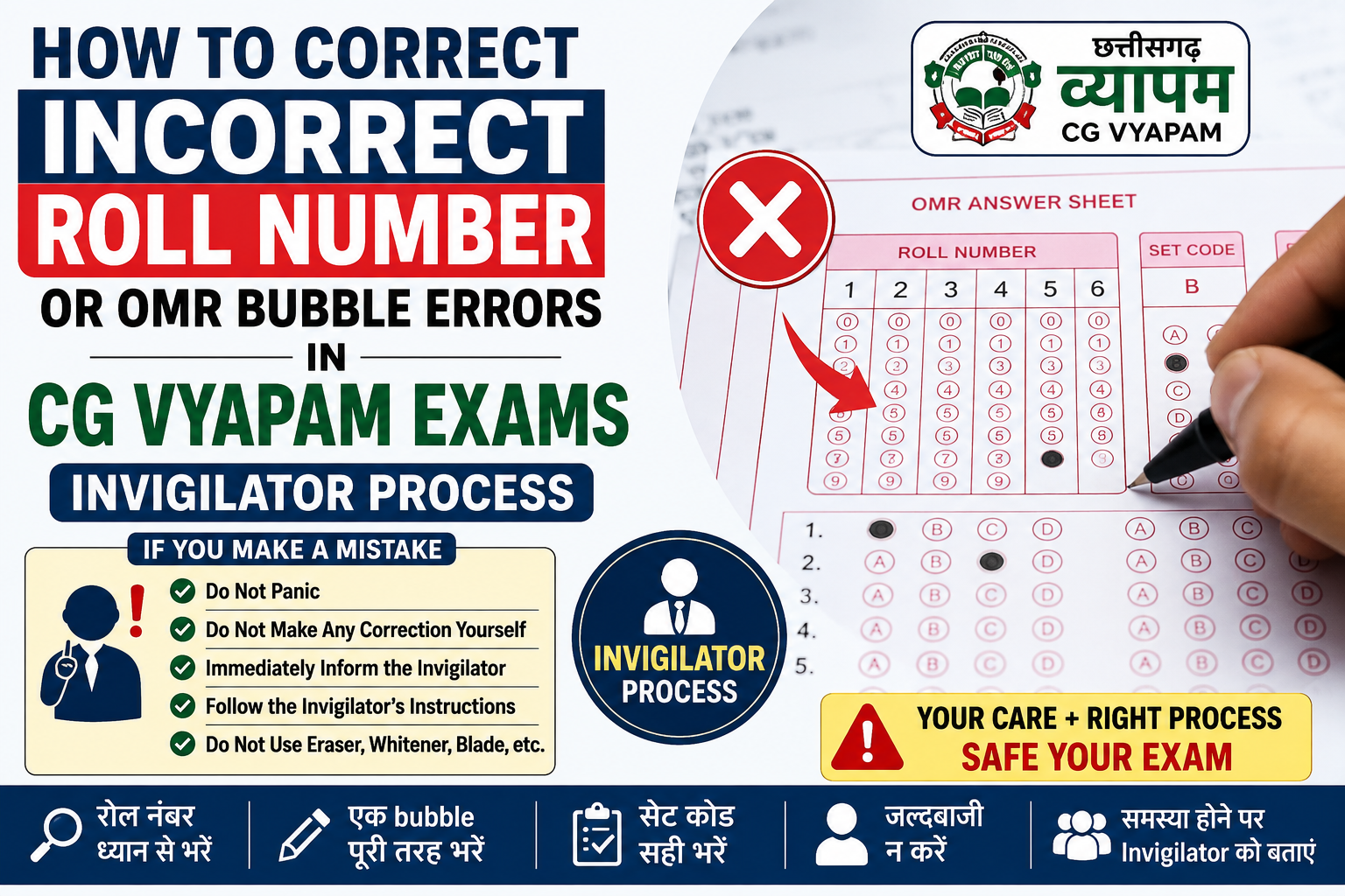 How to Correct Incorrect Roll Number or OMR Bubble Errors in CG Vyapam Exams: Invigilator Process, Rules and Important Guidelines
