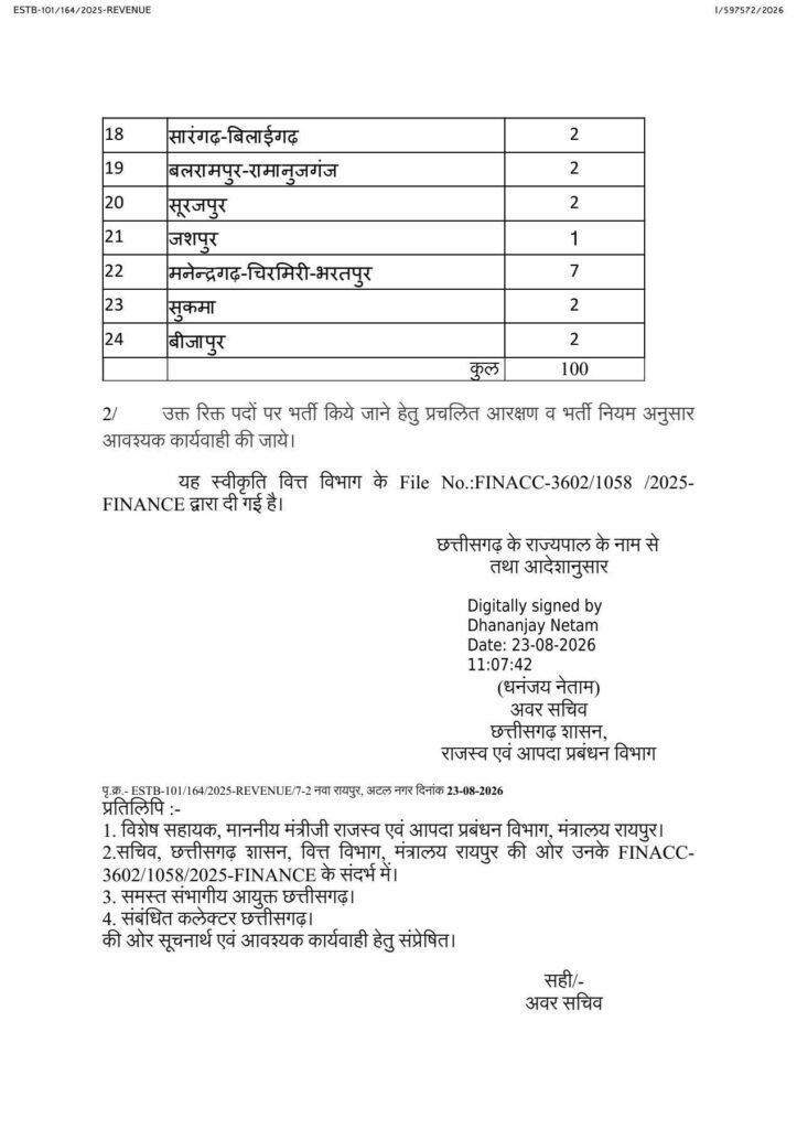 CG Assistant Grade 3 Vacancy 2026