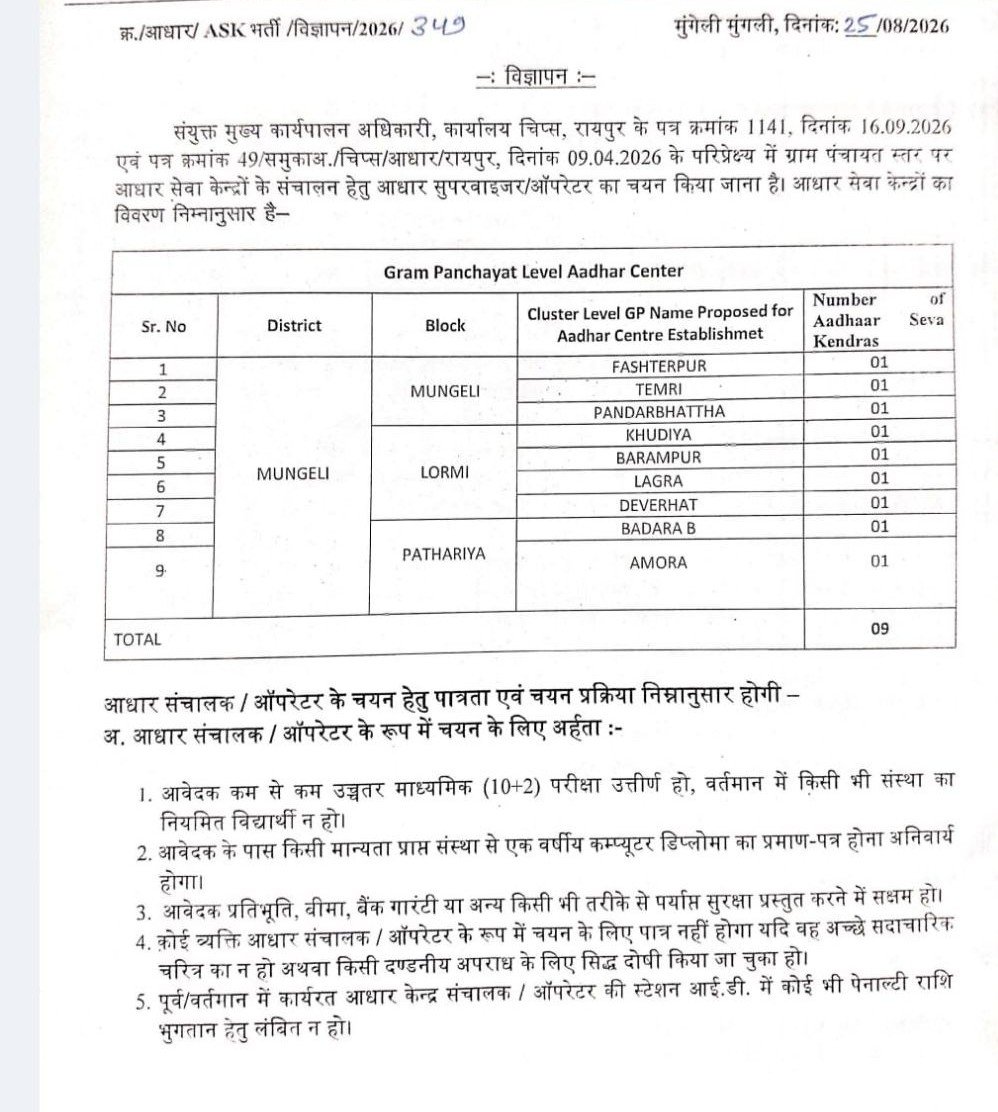 Mungeli Aadhaar Supervisor Operator Vacancy 2026