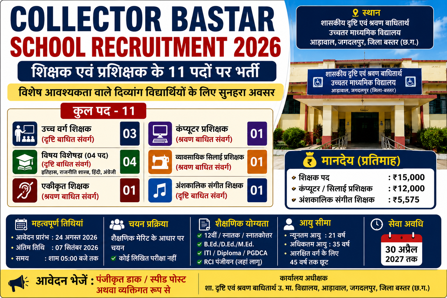 Collector Bastar School Recruitment 2026: शिक्षक और प्रशिक्षक के 11 पदों पर भर्ती, 12वीं से स्नातकोत्तर तक योग्यता, ₹15,000 तक मानदेय