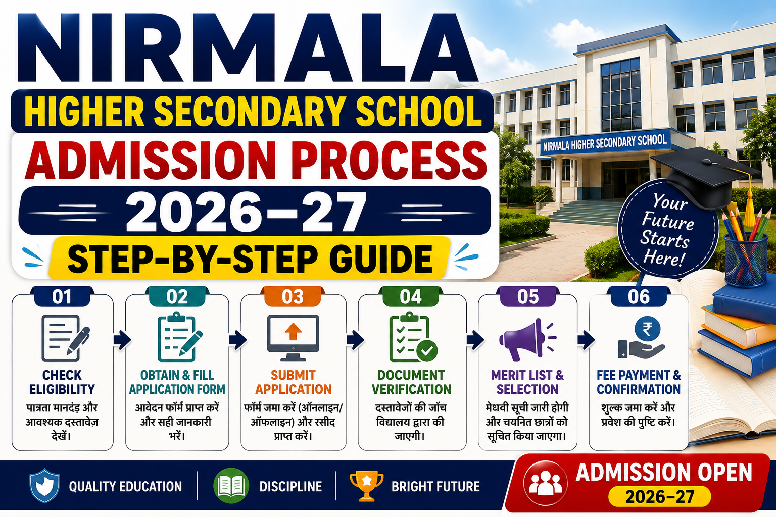 Nirmala Higher Secondary School Admission Process 2026–27: Step-by-Step Guide