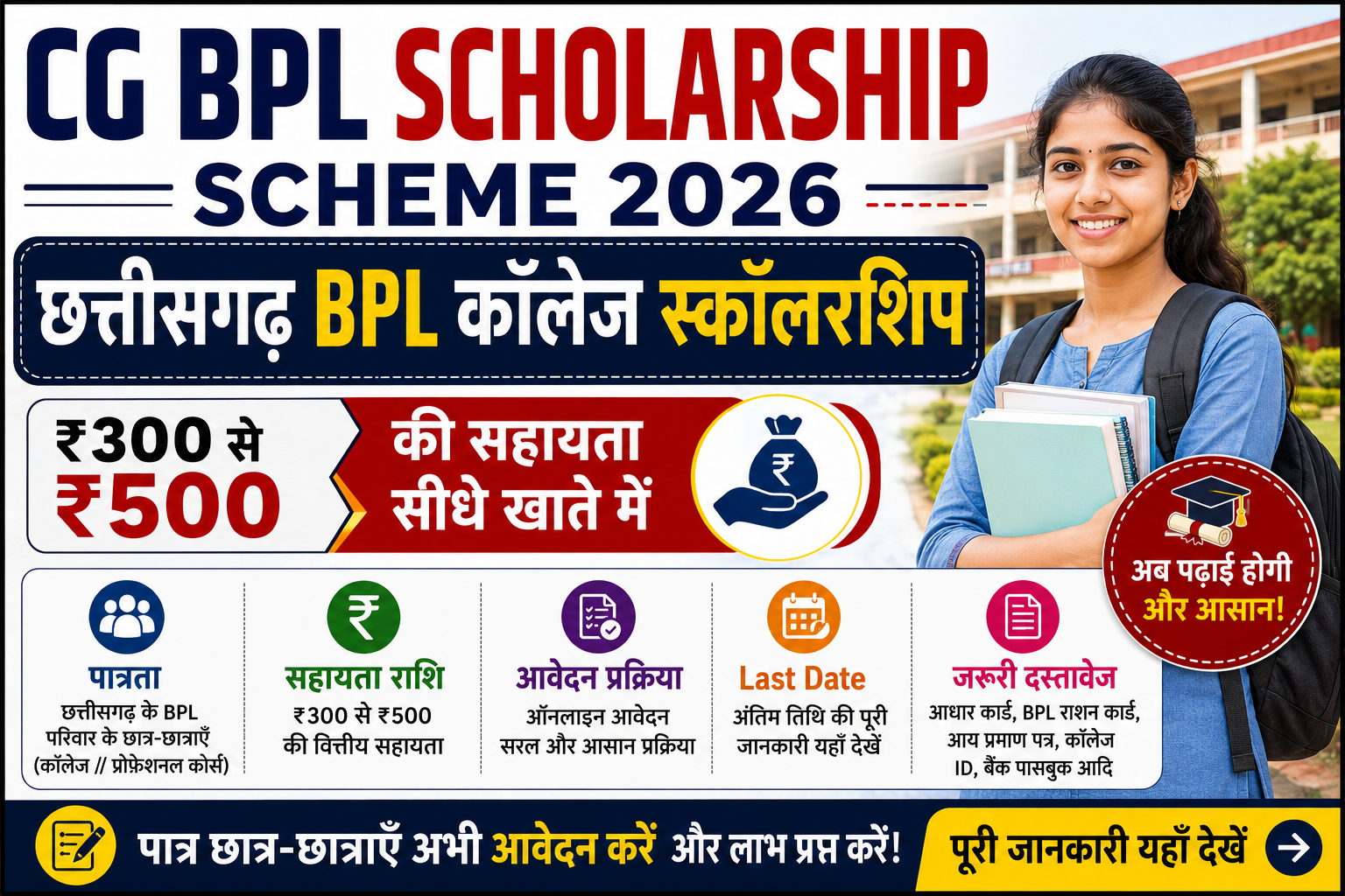 CG BPL Scholarship Scheme 2026