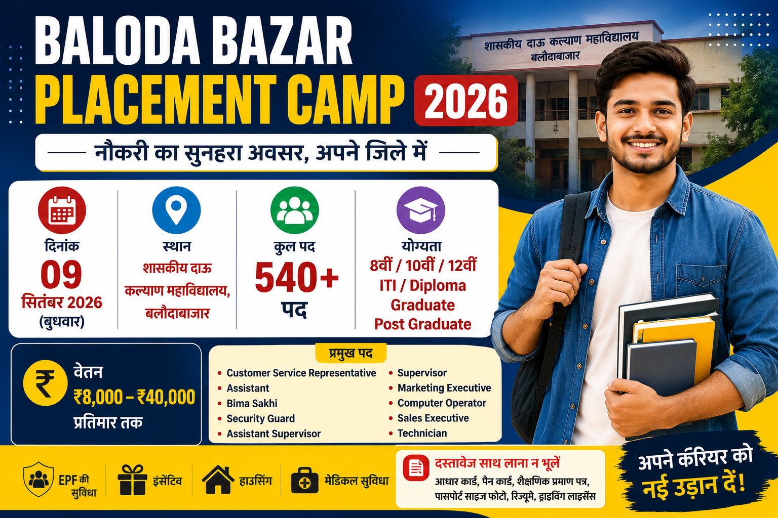 Baloda Bazar Placement Camp 2026: 540 पदों पर भर्ती, 8वीं से Post Graduate तक के लिए अवसर, पूरी जानकारी
