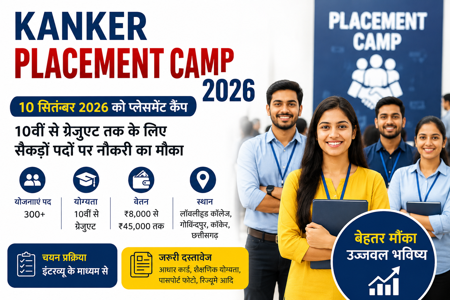 Kanker placement camp 2026 : 10 सितंबर को रोजगार मेला, 8वीं से ग्रेजुएट तक के लिए 300 से अधिक पदों पर नौकरी का मौका