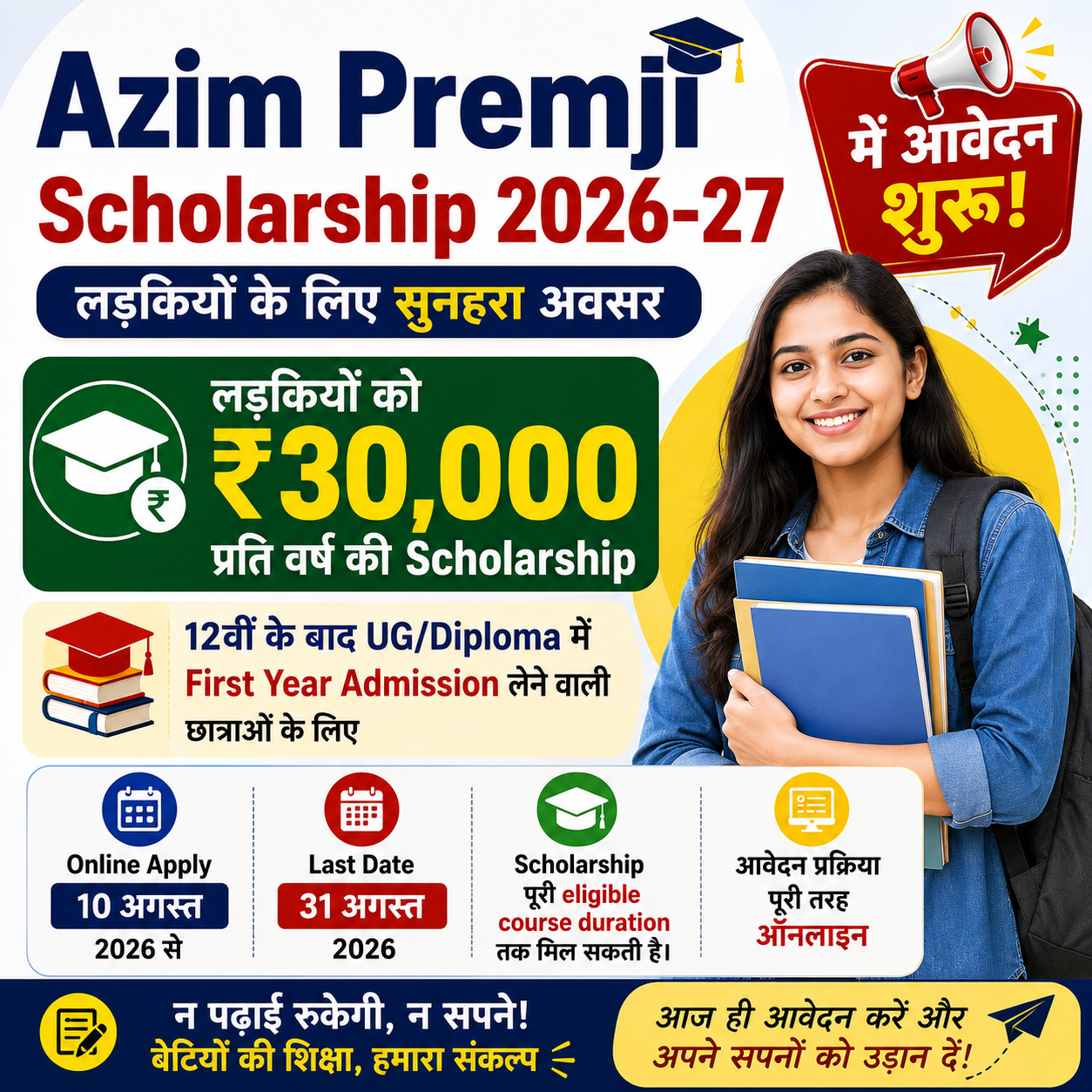 Azim Premji Scholarship 2026