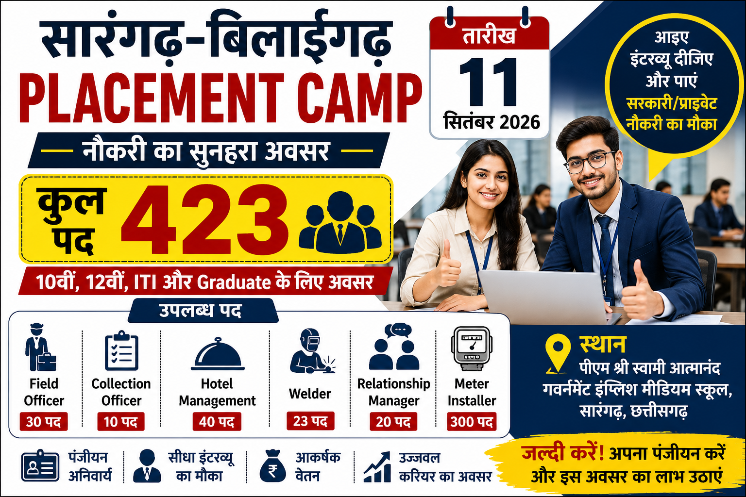Sarangarh-Bilaigarh Placement Camp 2026: 423 पदों पर नौकरी का मौका, 11 सितंबर को होगा प्लेसमेंट कैंप
