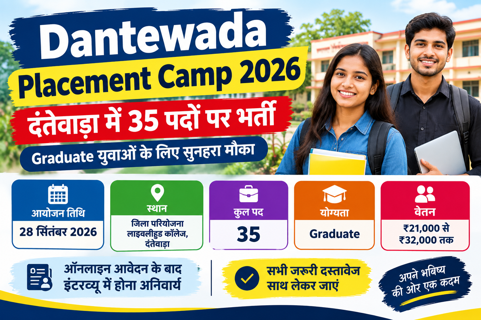 Dantewada Placement Camp 2026: दंतेवाड़ा में 35 पदों पर भर्ती, Graduate युवाओं के लिए नौकरी का मौका