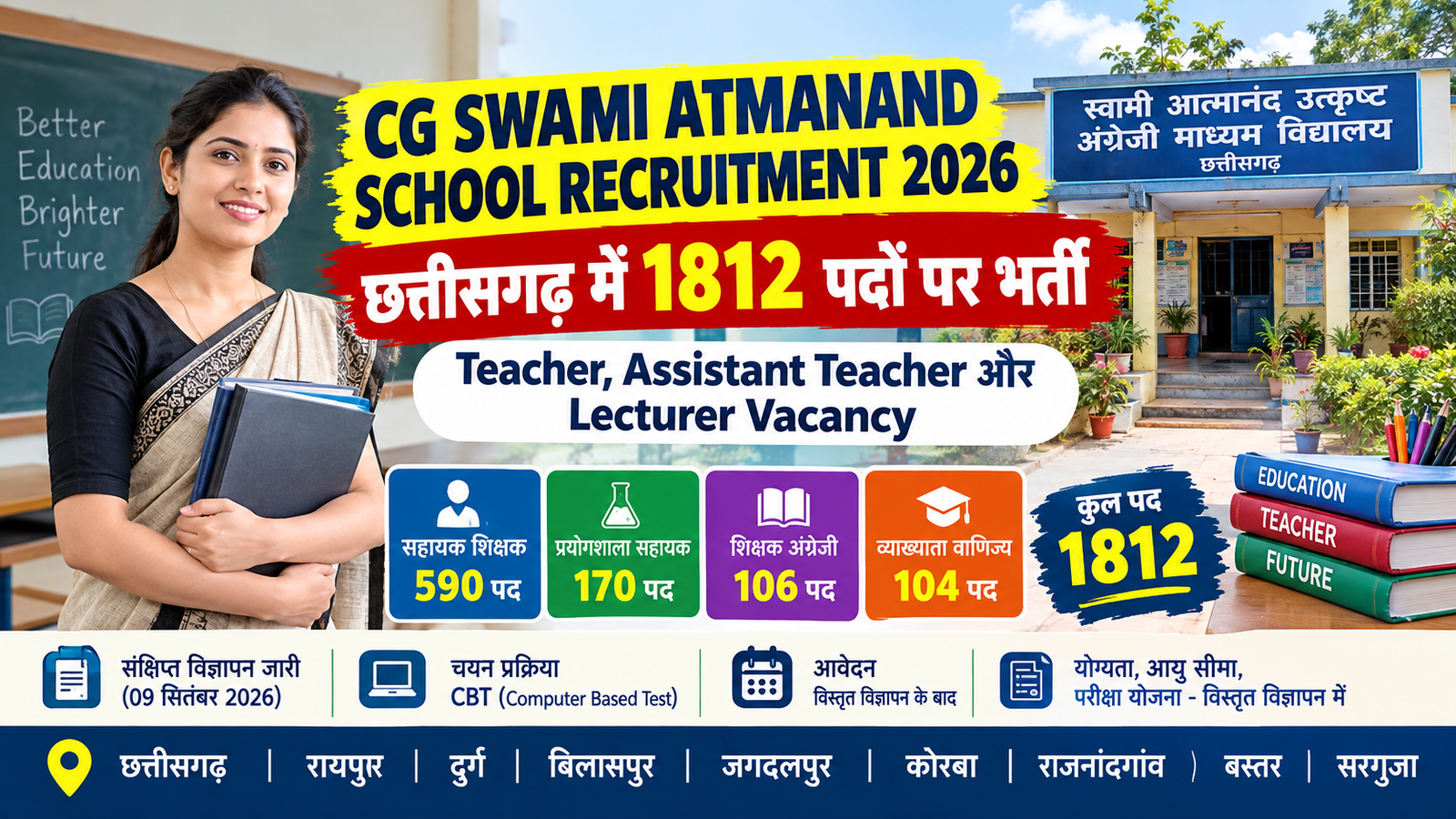 Cg swami atmanand school vacancy 2026: छत्तीसगढ़ में 1812 पदों पर भर्ती, Teacher, Assistant Teacher और Lecturer Vacancy