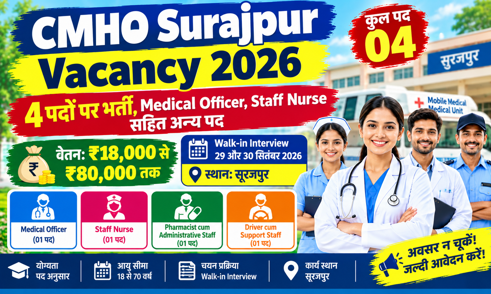 CMHO Surajpur Vacancy 2026: Medical Officer, Staff Nurse सहित 4 पदों पर भर्ती, ₹80,000 तक वेतन