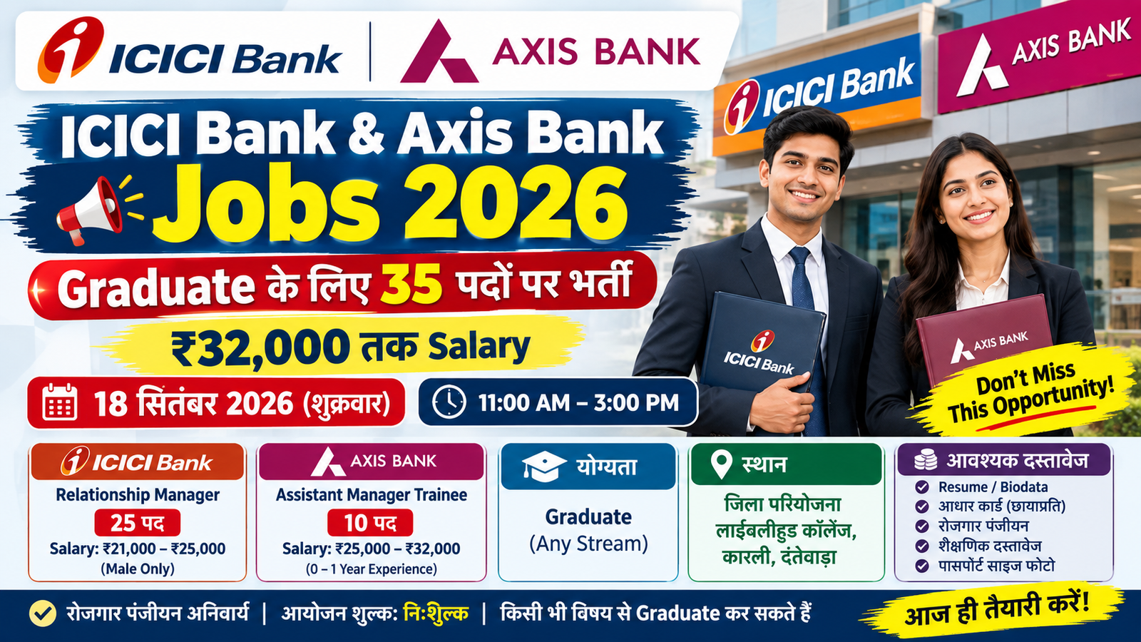 ICICI Bank & Axis Bank Jobs 2026: Graduate के लिए 35 पदों पर भर्ती, ₹32,000 तक Salary, 18 सितंबर को मौका