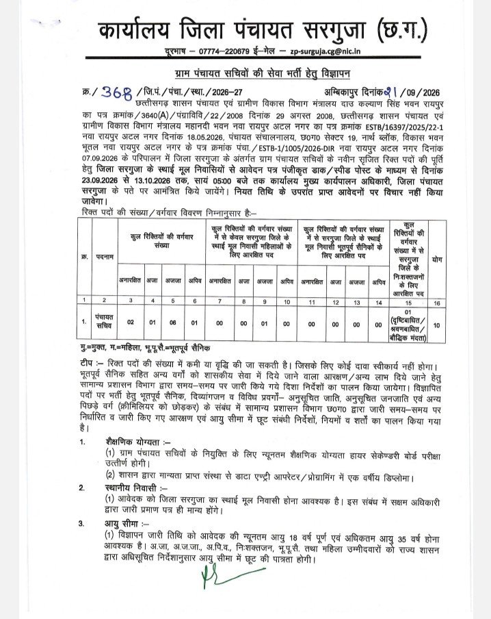 Surguja Gram Panchayat Secretary Vacancy 2026