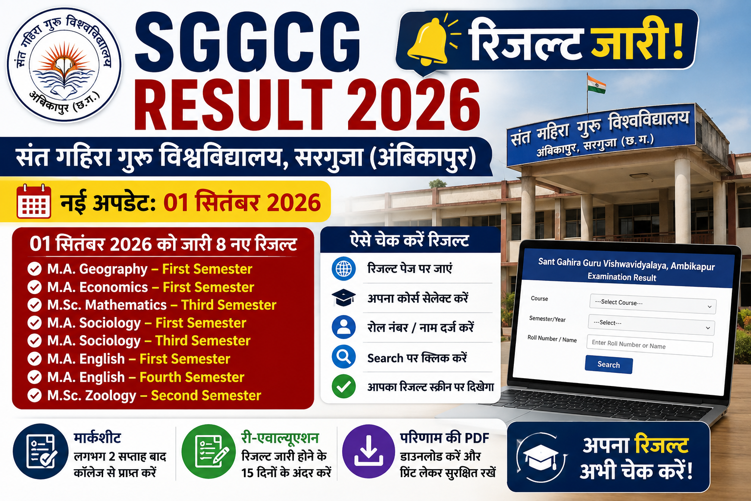 SGGCG Result 2026