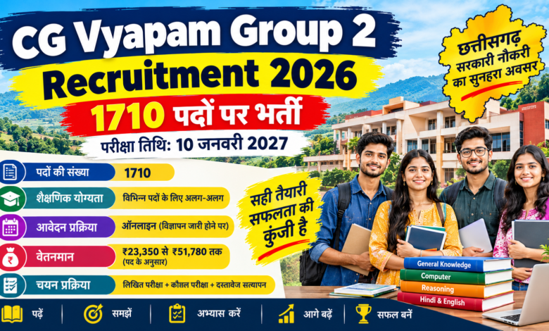 CG Vyapam Group 2 Recruitment 2026