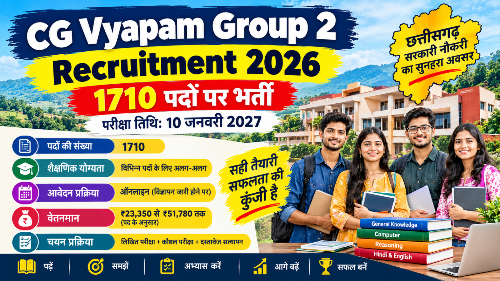 CG Vyapam Group 2 Recruitment 2026