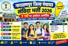 Narayanpur Zila Panchayat Recruitment 2026