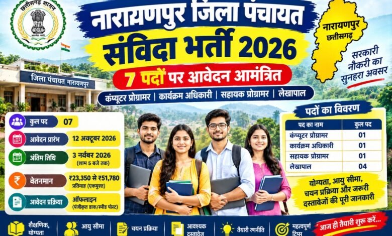 Narayanpur Zila Panchayat Recruitment 2026