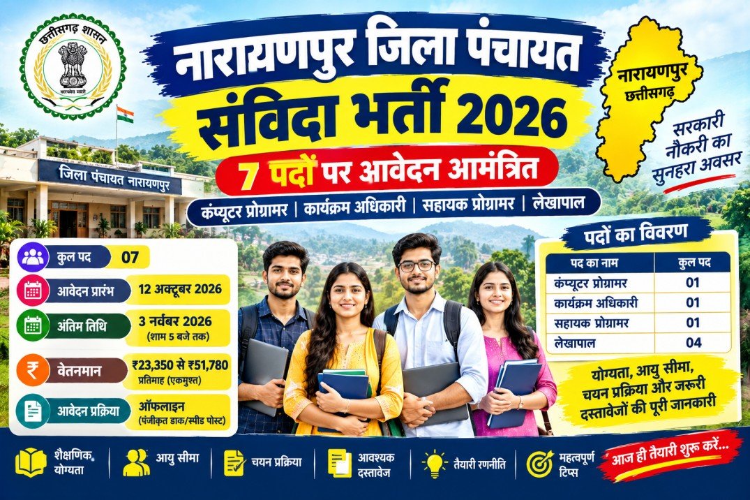 Narayanpur Zila Panchayat Recruitment 2026