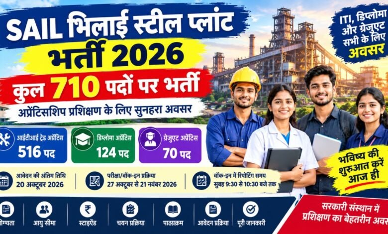 Bhilai Steel Plant Vacancy 2026