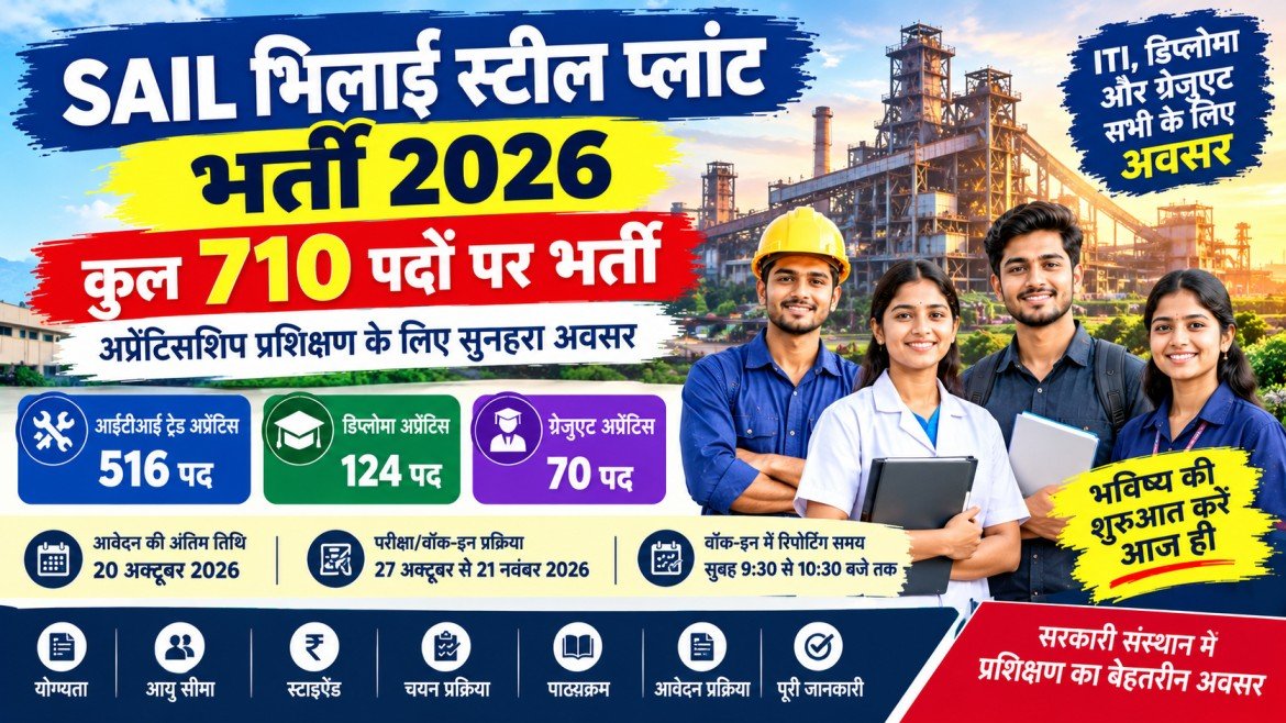 Bhilai Steel Plant Vacancy 2026